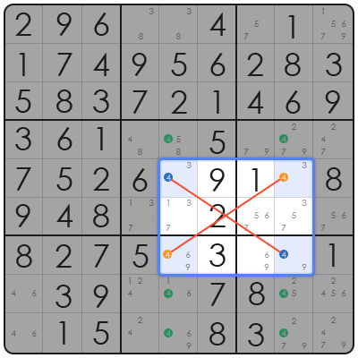 sudoku game 6x6